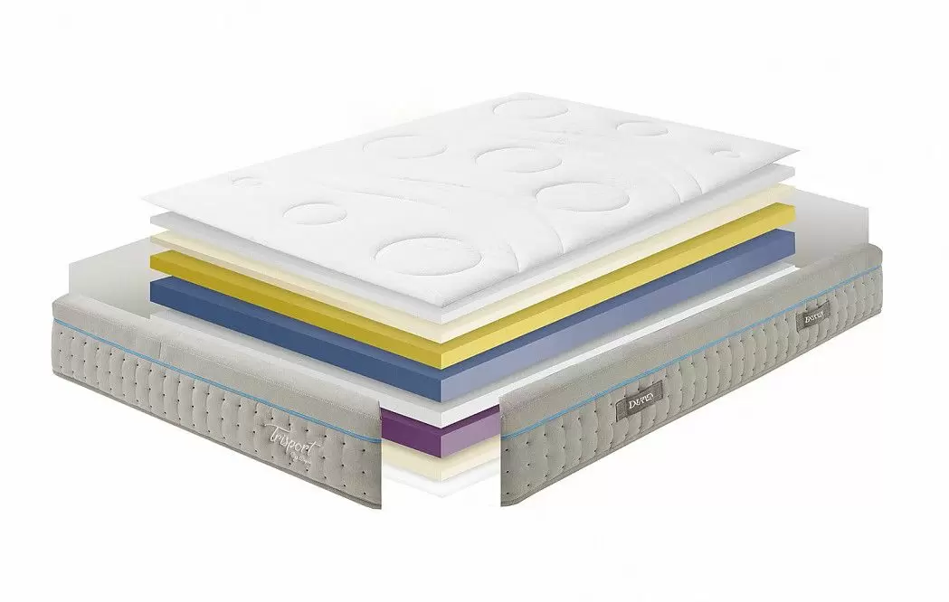 Матрас TRISPORT Dupen - фото 4