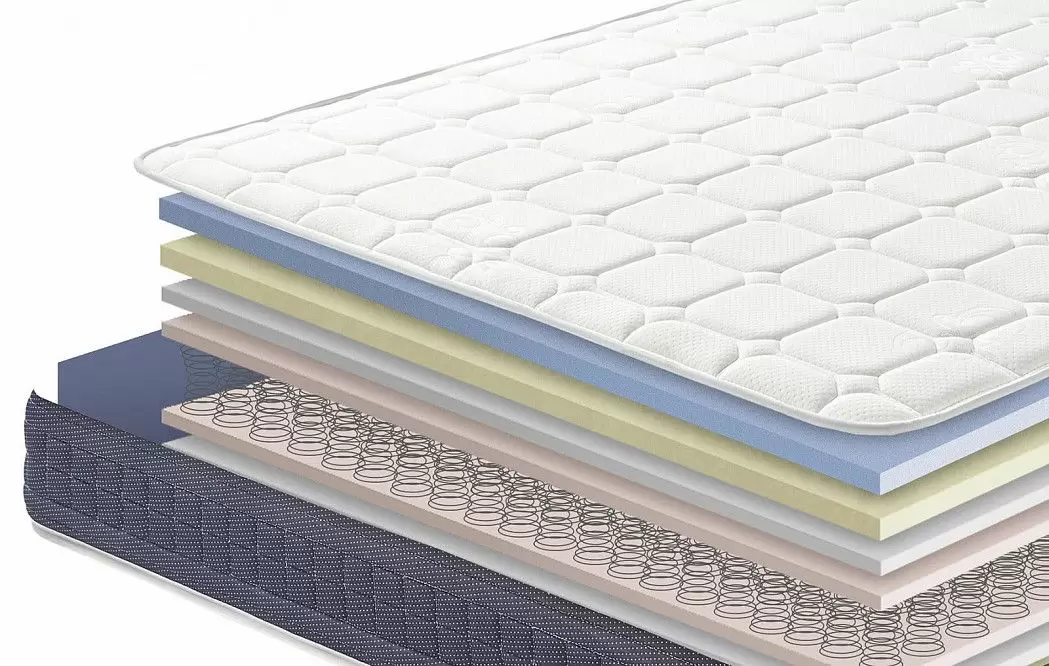 Матрас PRAGA (180*200) - фото 6