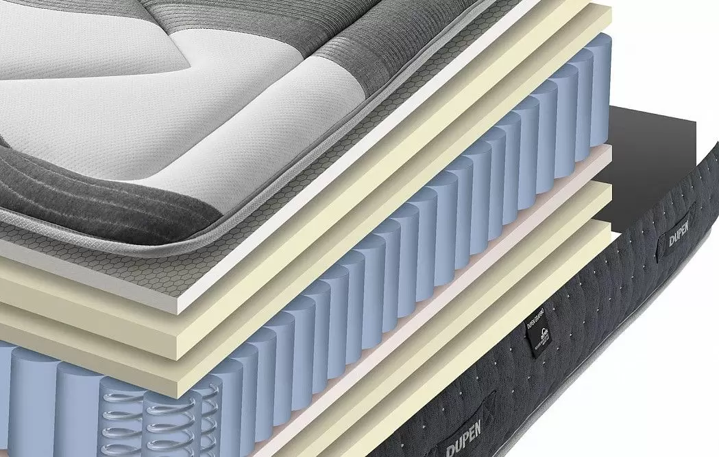 Матрас BIO GRAFENO Dupen - фото 4