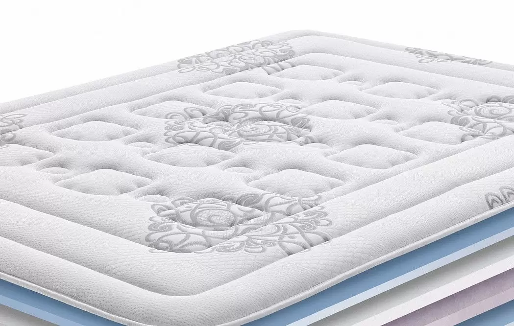 Матрас Memory Plus (160*200) - фото 8