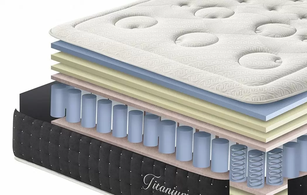 Матрас TITANIUM Dupen 180x200 - фото 12