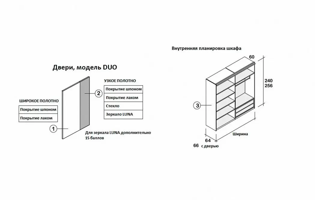 Шкаф DUO с 2 раздвижными дверями 195 H240, дуб/песок/белый/зеркало (YM502) - фото 3