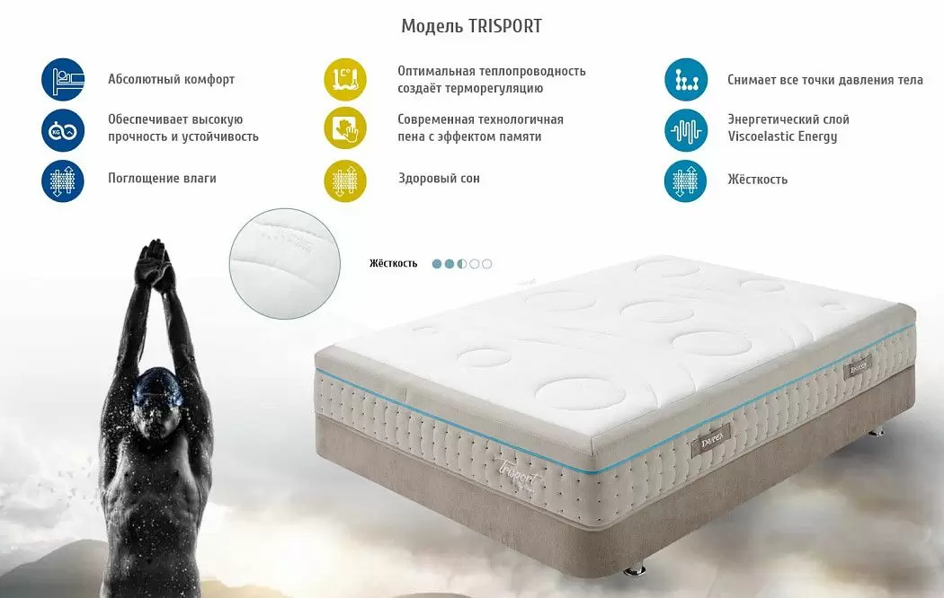Матрас TRISPORT Dupen 180x200 - фото 3