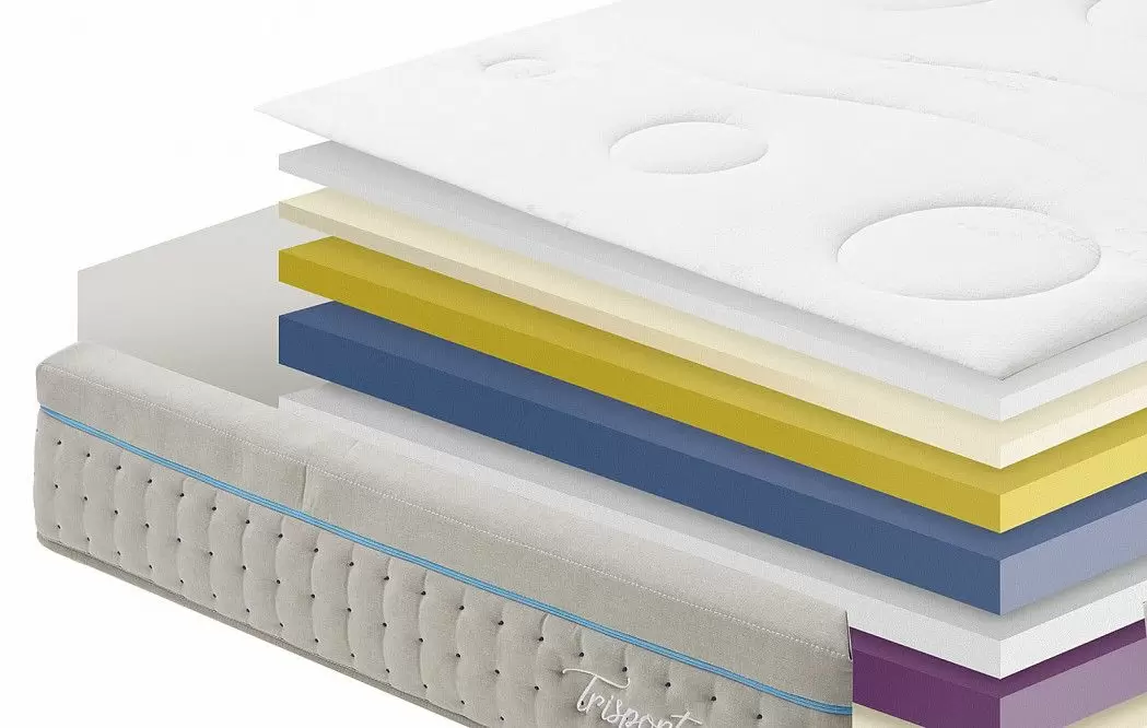 Матрас TRISPORT Dupen - фото 6
