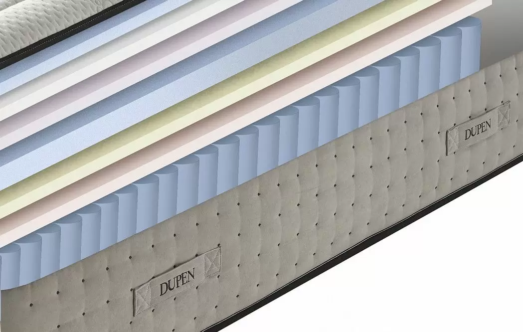 Матрас ELEGANCE Dupen 180x200 - фото 12
