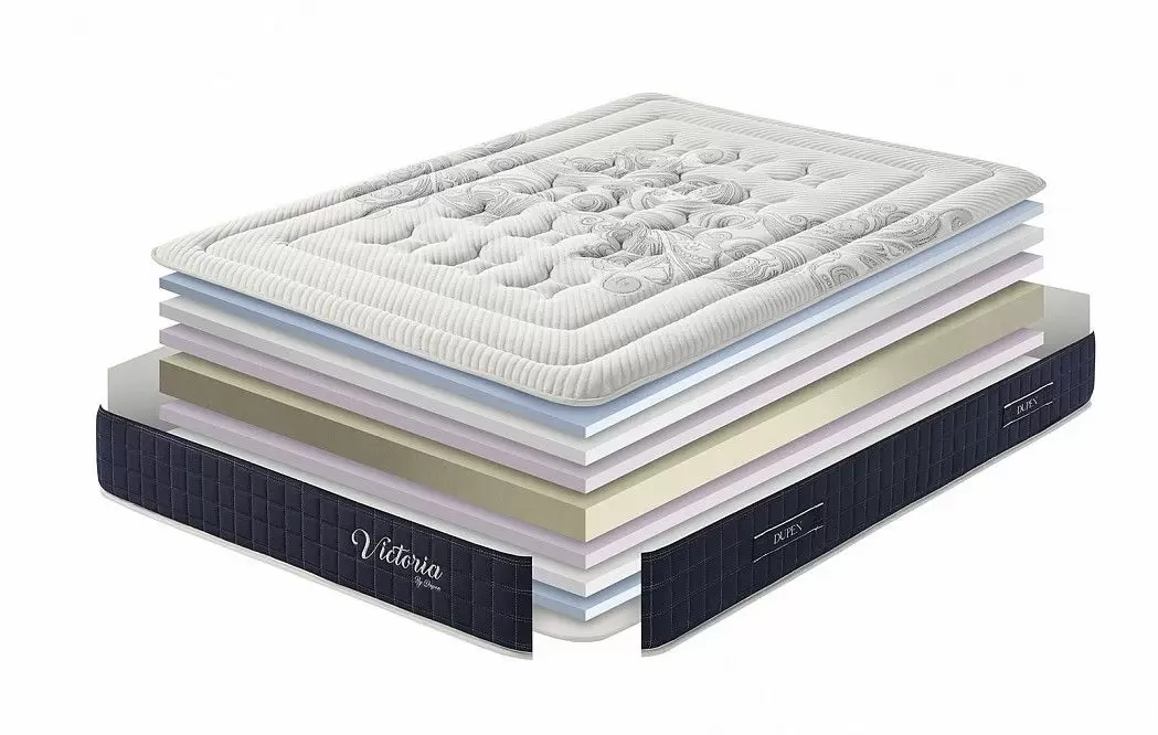 Матрас VICTORIA Dupen 180x200 - фото 4