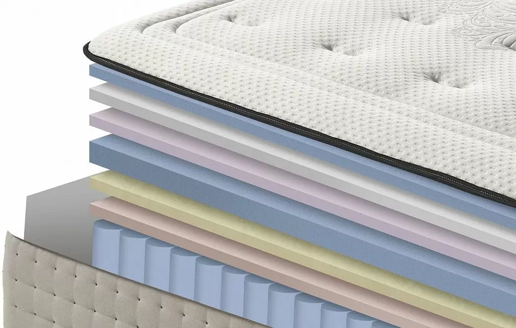 Матрас ELEGANCE Dupen 180x200 - фото 13