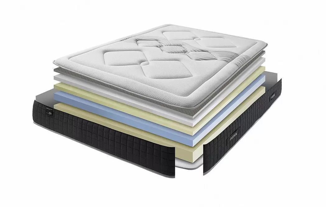 Матрас VISCO GRAFENO Dupen - фото 4