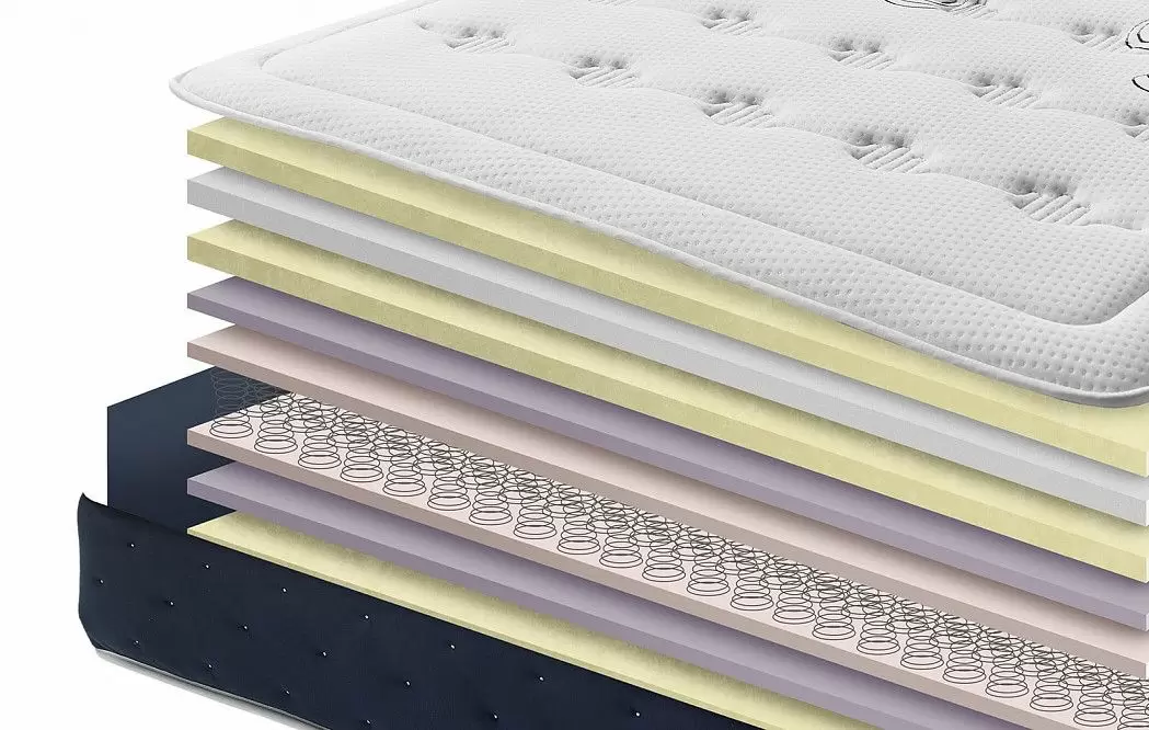 Матрас ORTOPEDICO (160*200) - фото 6