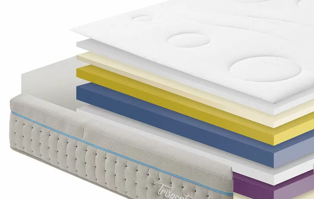 Матрас TRISPORT Dupen 180x200 - фото 10
