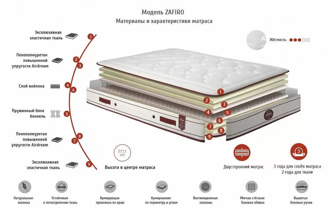 Матрас ZAFIRO Dupen - фото 2