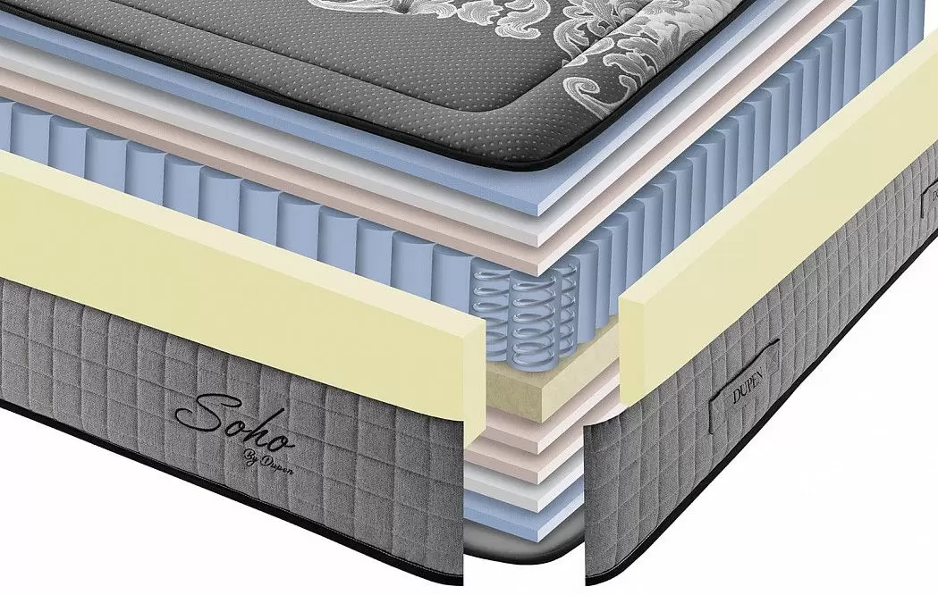 Матрас SOHO Dupen 180x200 - фото 12