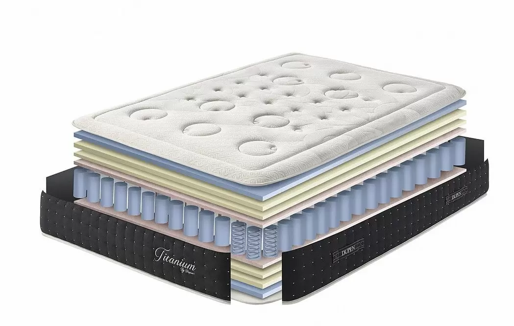 Матрас TITANIUM Dupen 180x200 - фото 10