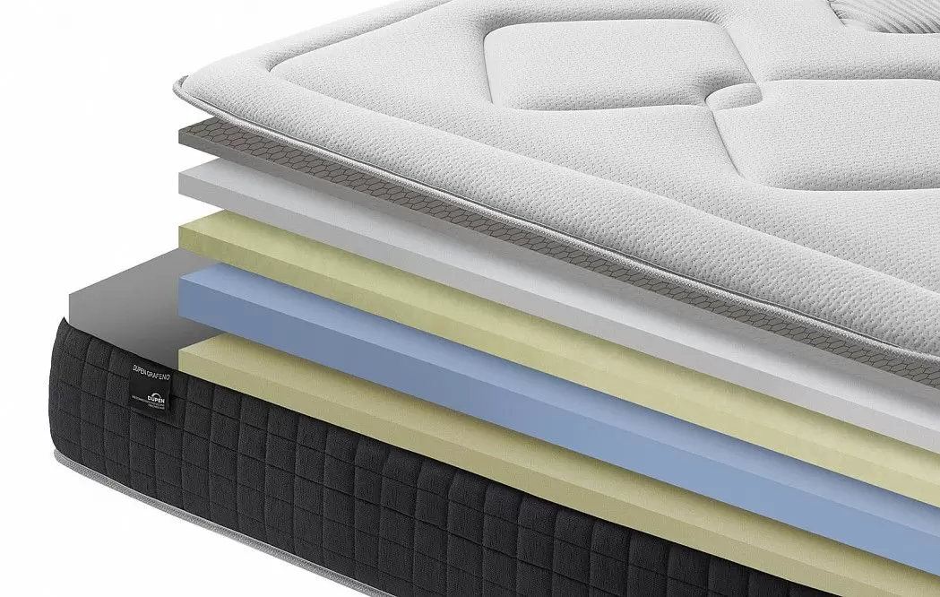 Матрас VISCO GRAFENO Dupen - фото 6