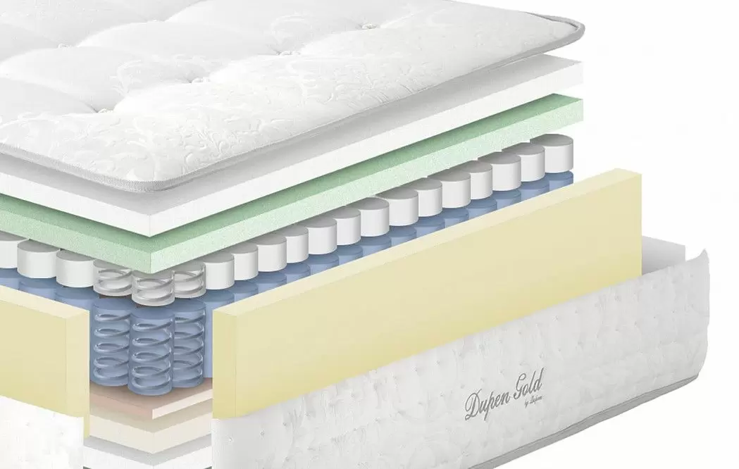 Матрас DUPEN GOLD 180x200 - фото 12