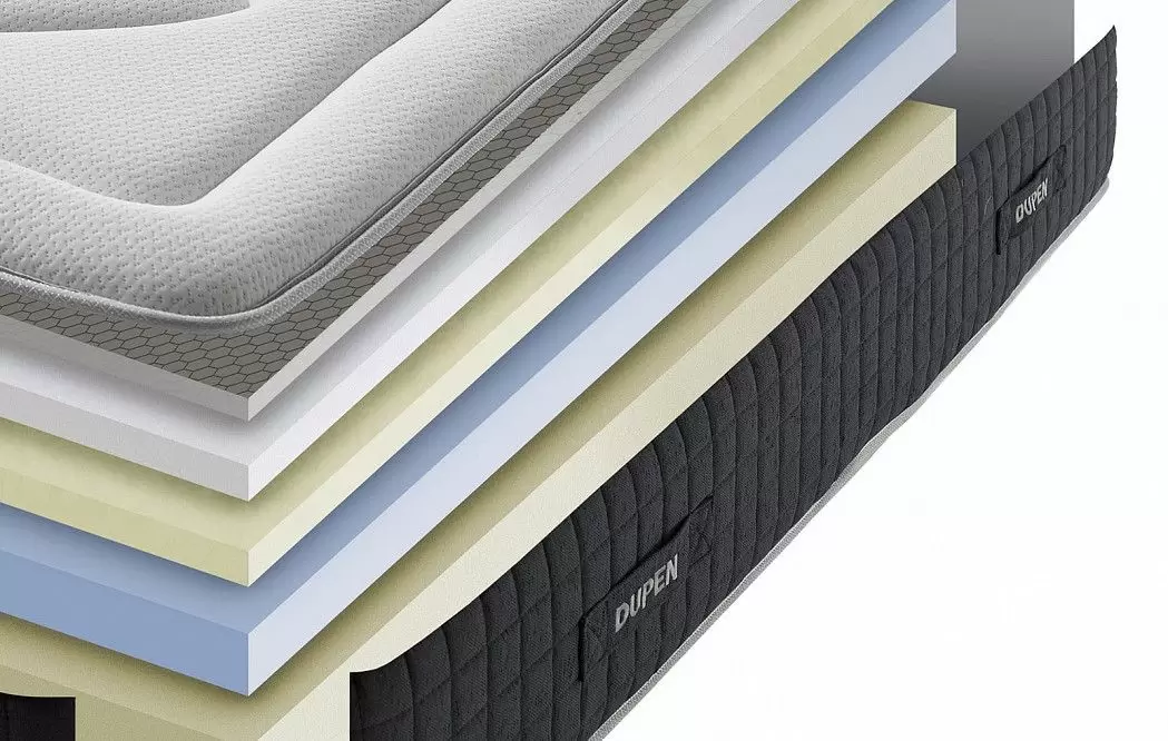 Матрас VISCO GRAFENO Dupen - фото 5