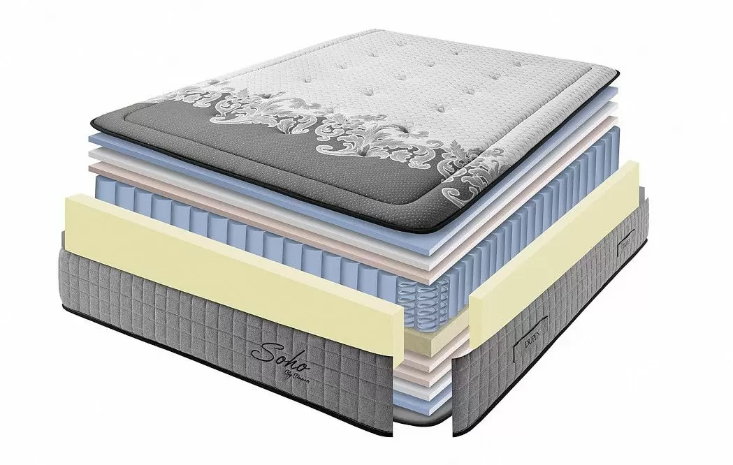 Матрас SOHO Dupen 180x200 - фото 10