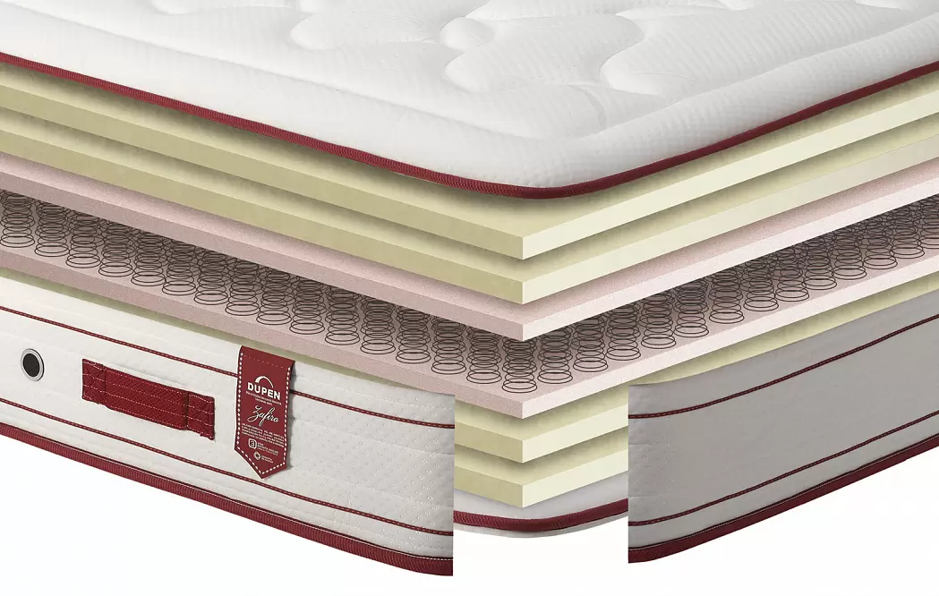 Матрас ZAFIRO Dupen - фото 6